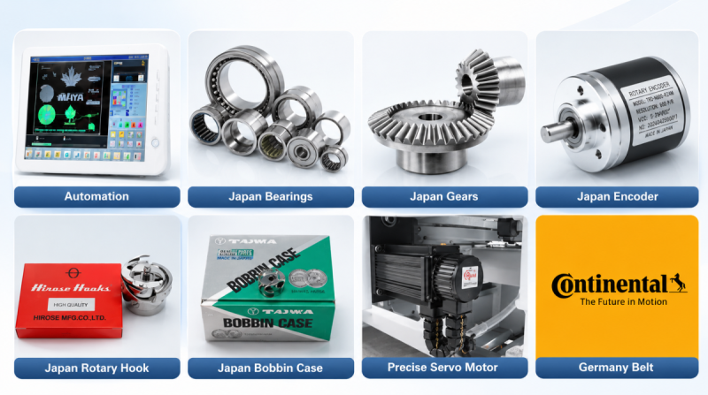 Maya FH Series Machine Hardware
