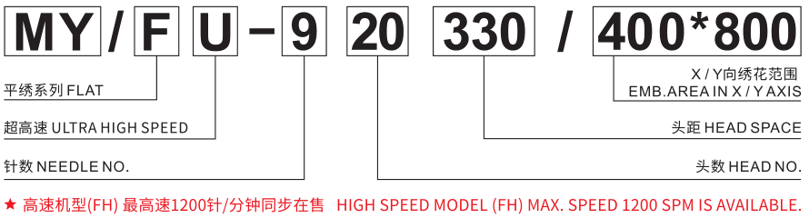 1565252496186312